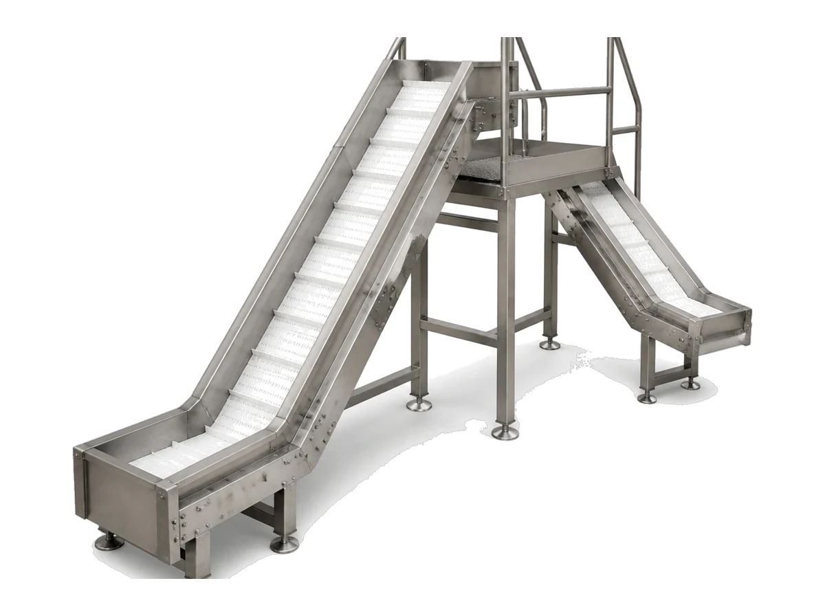 Process Conveying Systems
