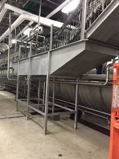 Trough conveyor in plant — FabTek Industries
